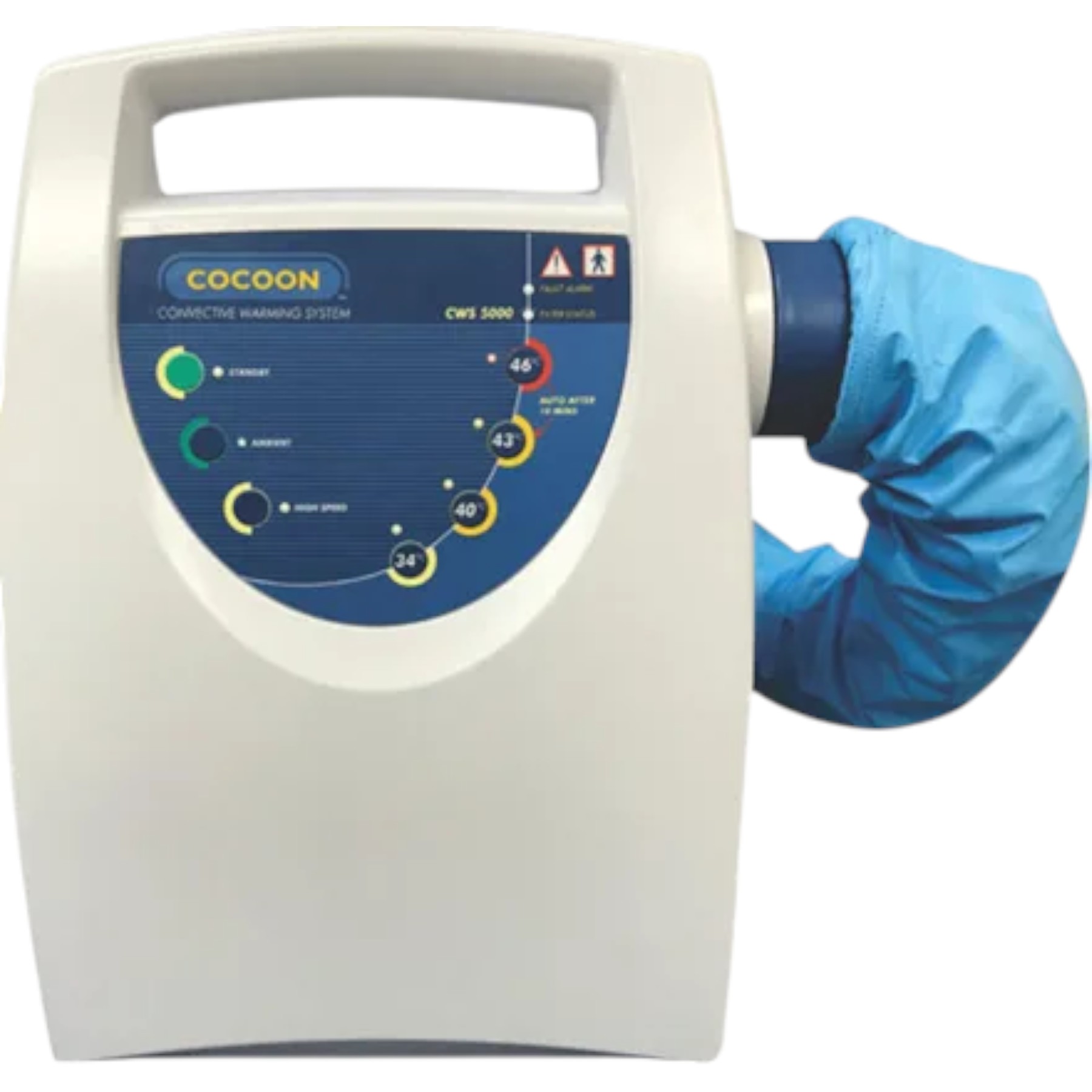 Care Essentials Система обігріву пацієнта CWS 5000 – Finer.ua